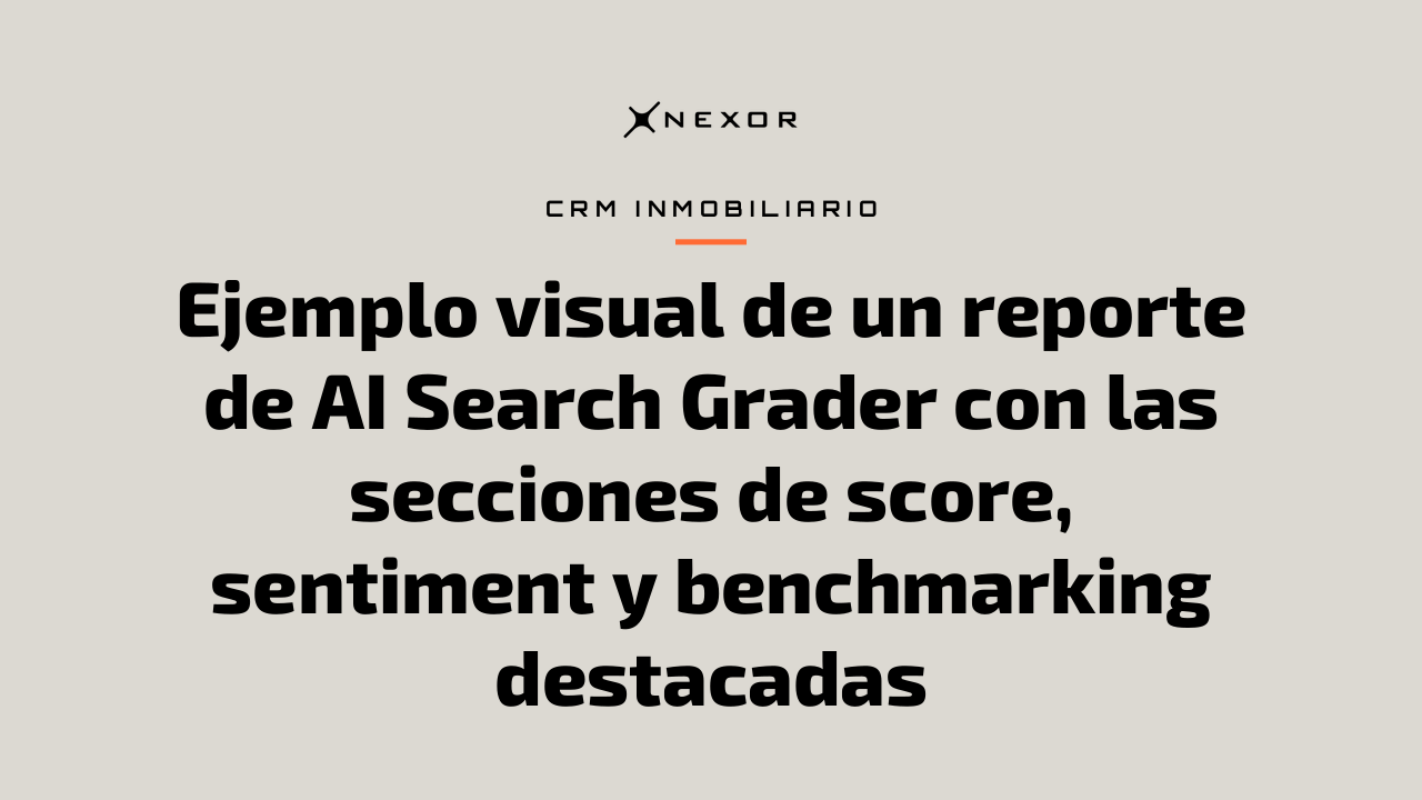 Ejemplo visual de un reporte de AI Search Grader con las secciones de score, sentiment y benchmarking destacadas