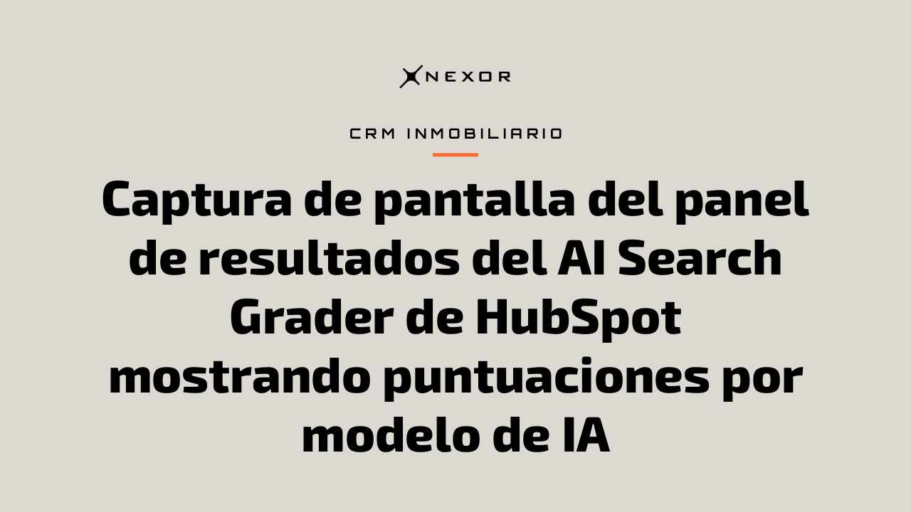 Captura de pantalla del panel de resultados del AI Search Grader de HubSpot mostrando puntuaciones por modelo de IA