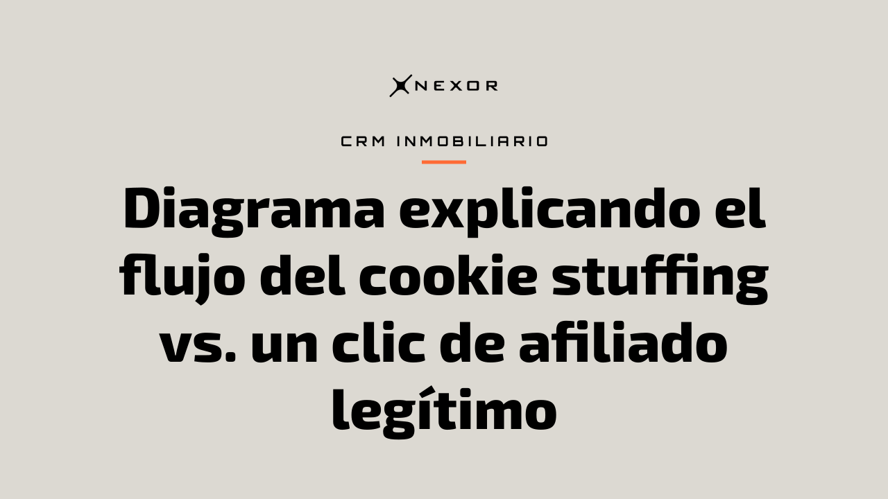 Diagrama explicando el flujo del cookie stuffing vs. un clic de afiliado legítimo