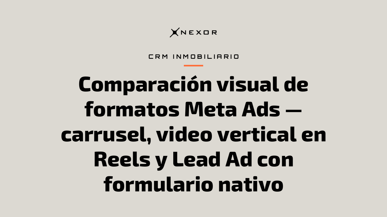 Comparación visual de formatos Meta Ads — carrusel, video vertical en Reels y Lead Ad con formulario nativo