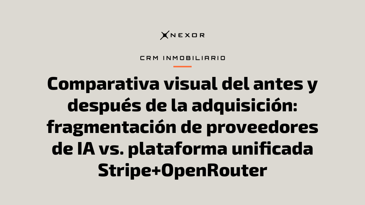 Comparativa visual del antes y después de la adquisición: fragmentación de proveedores de IA vs. plataforma unificada Stripe+OpenRouter