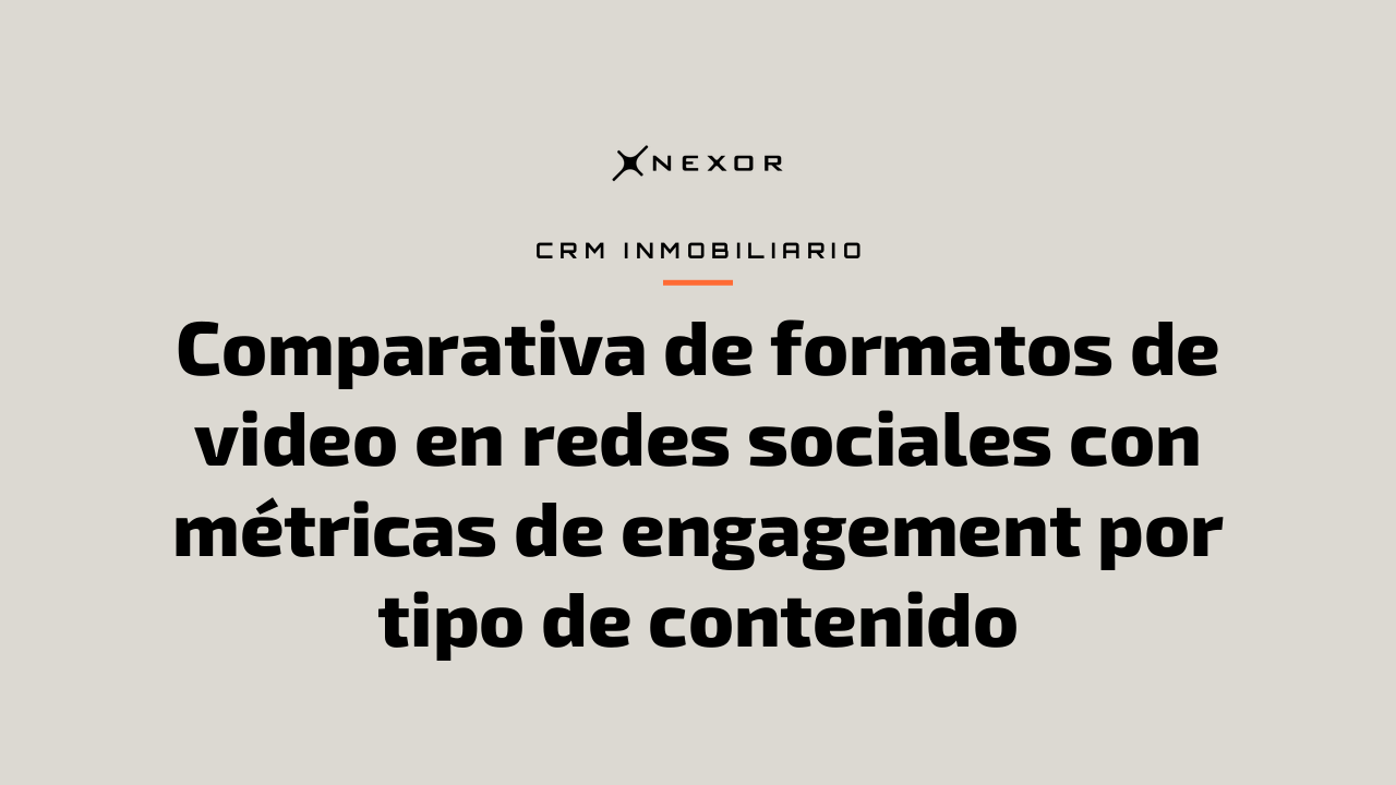 Comparativa de formatos de video en redes sociales con métricas de engagement por tipo de contenido