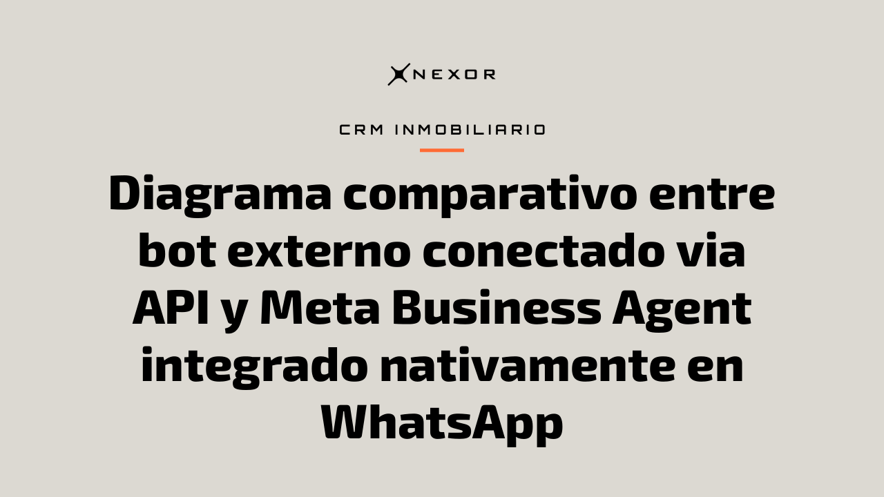 Diagrama comparativo entre bot externo conectado via API y Meta Business Agent integrado nativamente en WhatsApp
