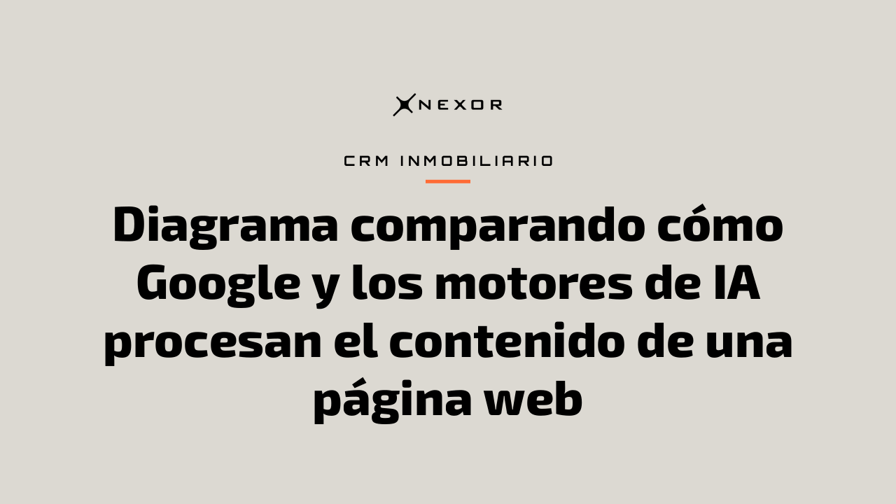 Diagrama comparando cómo Google y los motores de IA procesan el contenido de una página web