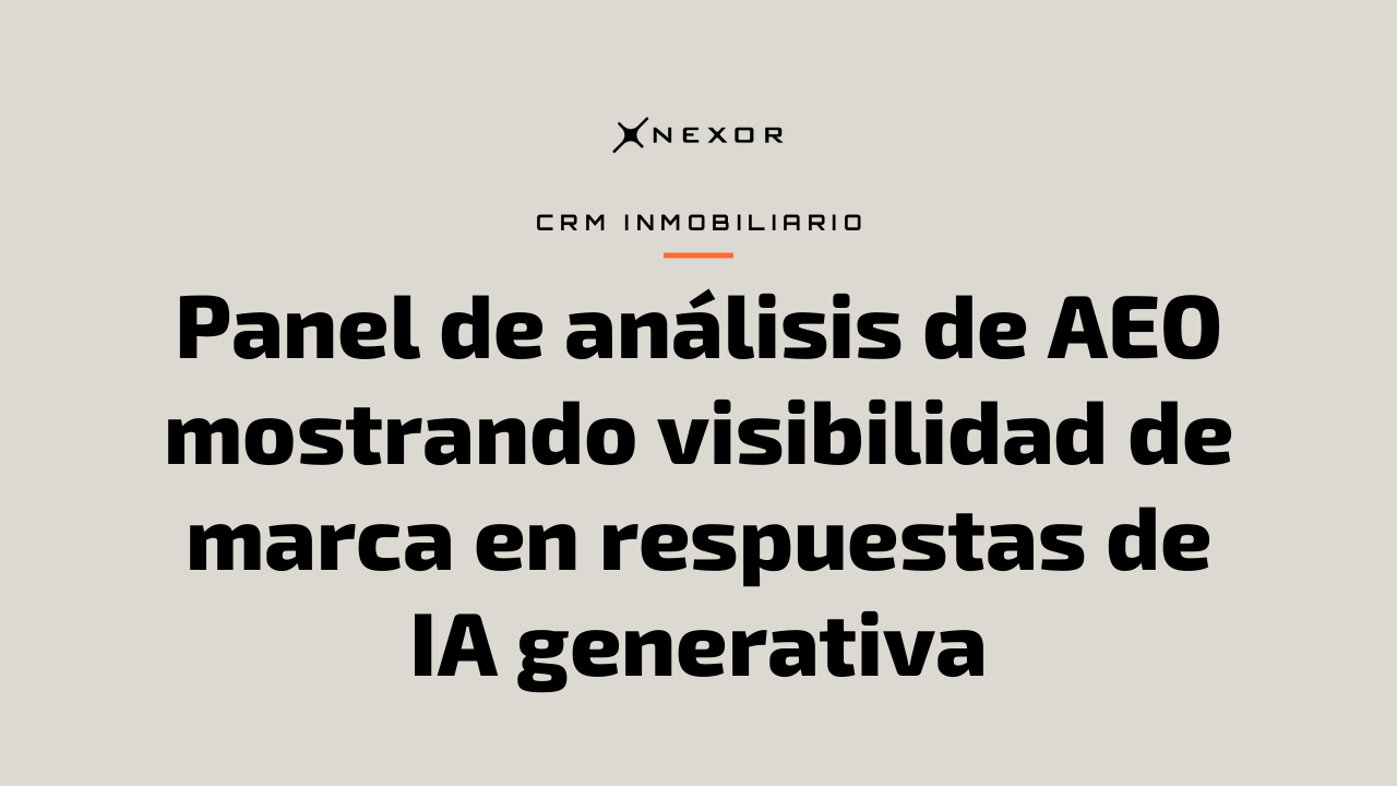 Panel de análisis de AEO mostrando visibilidad de marca en respuestas de IA generativa
