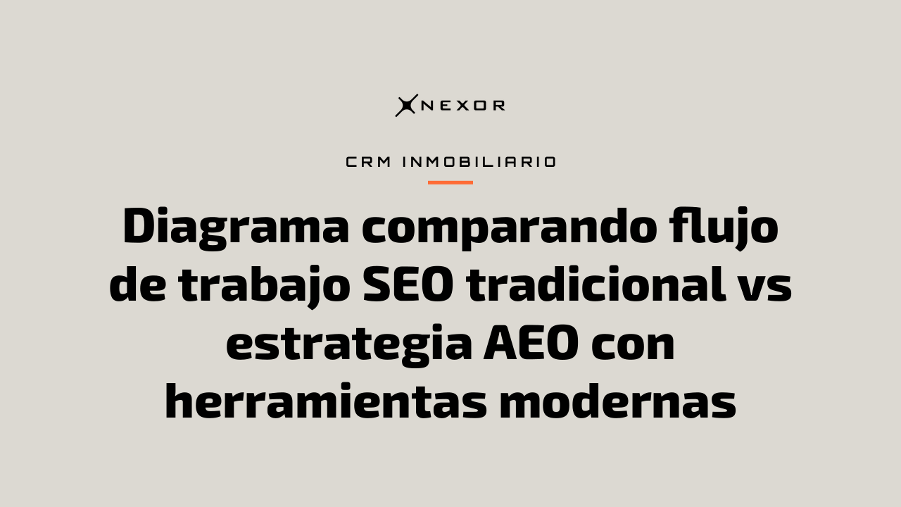 Diagrama comparando flujo de trabajo SEO tradicional vs estrategia AEO con herramientas modernas