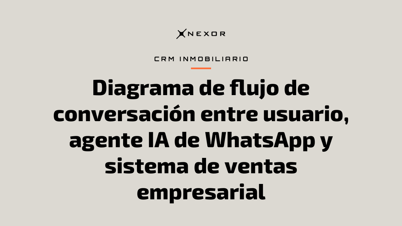 Diagrama de flujo de conversación entre usuario, agente IA de WhatsApp y sistema de ventas empresarial