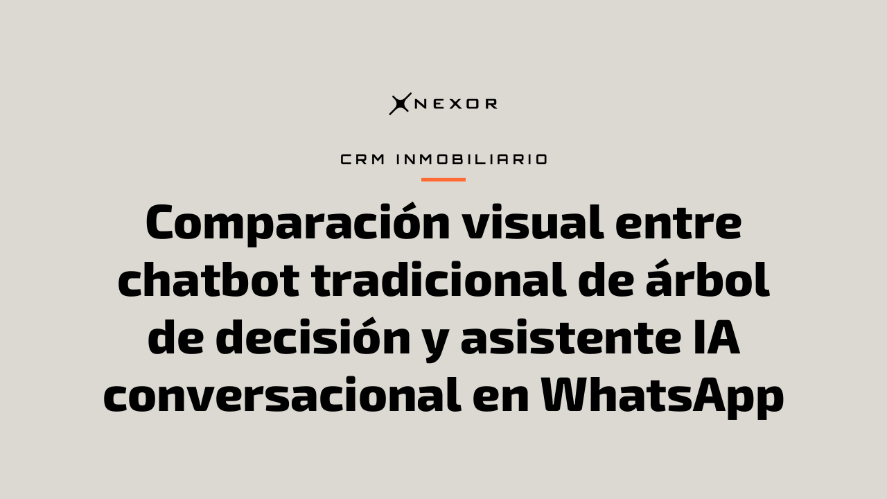 Comparación visual entre chatbot tradicional de árbol de decisión y asistente IA conversacional en WhatsApp